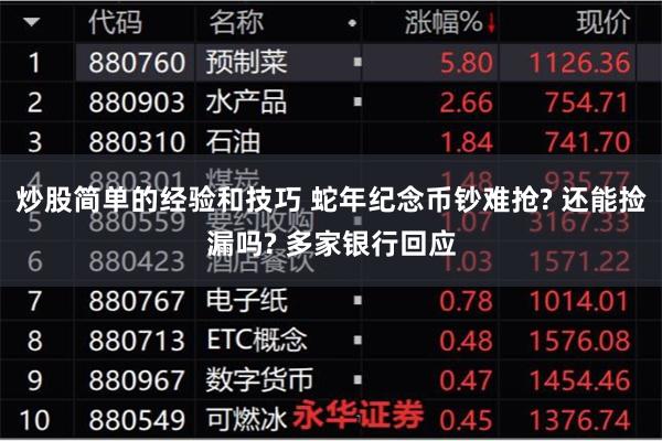 炒股简单的经验和技巧 蛇年纪念币钞难抢? 还能捡漏吗? 多家
